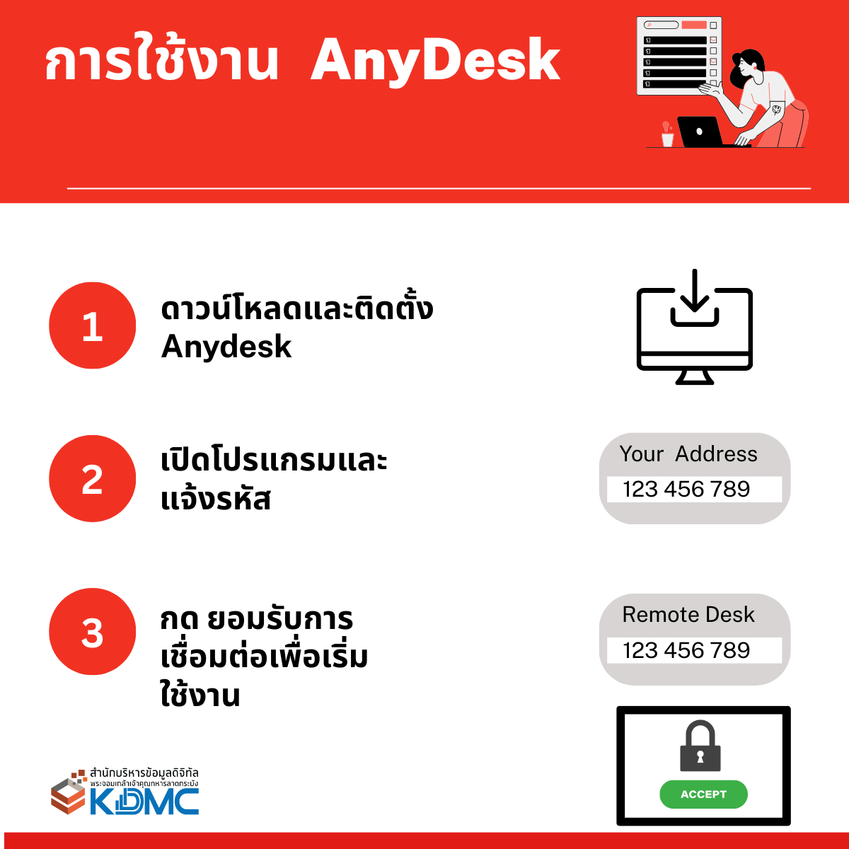 ขั้นตอนการดาวน์โหลดและใช้งาน Any Desk