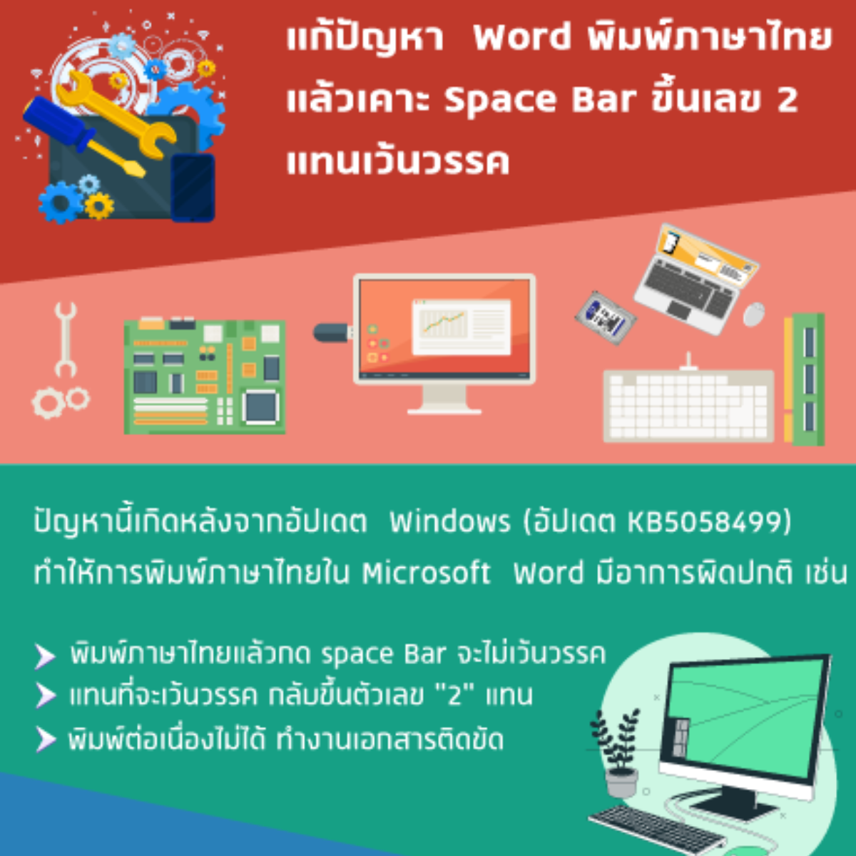 แก้ปัญหา Word พิมพ์ภาษาไทยแล้วเคาะ Space Bar ขึ้นเลข 2 แทนเว้นวรรค