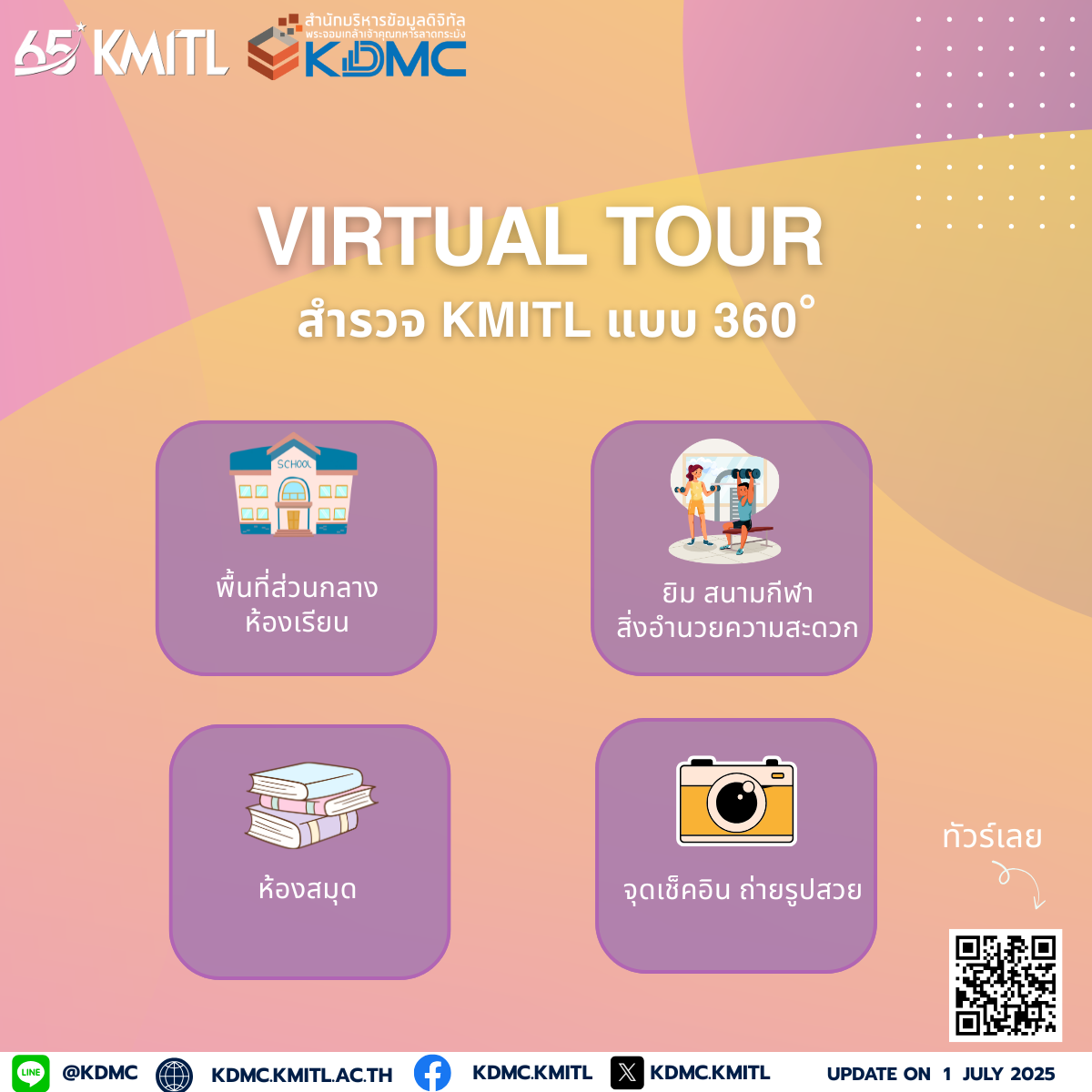 สำรวจ KMITL แบบ 360 องศา
