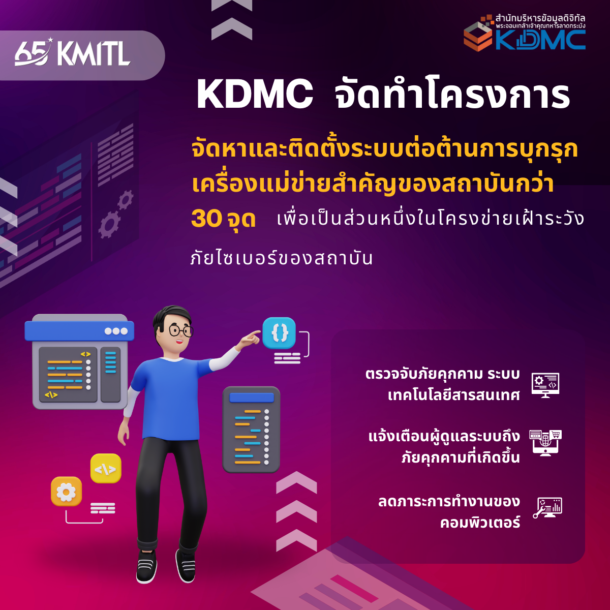🔐 KDMC เสริมเกราะป้องกันไซเบอร์ให้สถาบัน