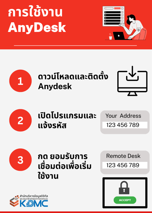 AnyDesk_logo