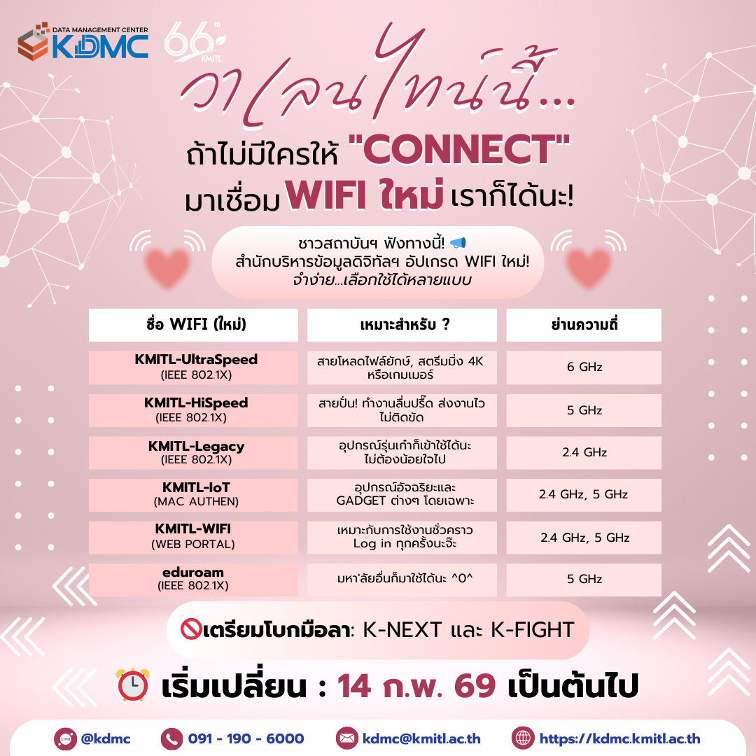 แจ้งเปลี่ยนชื่อสัญญาณเครือข่ายไร้สายของสถาบัน