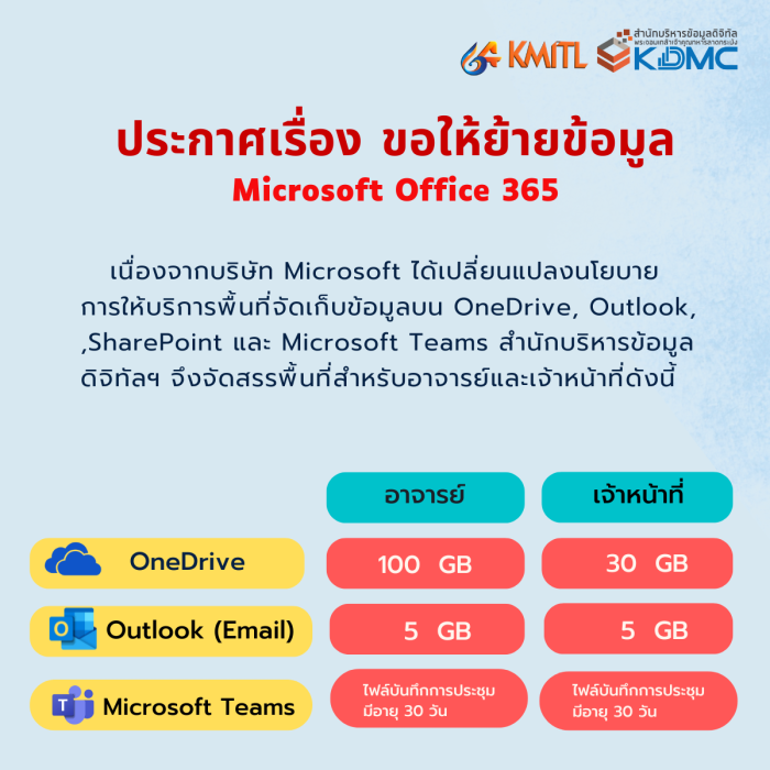 cover_team_storage_thai